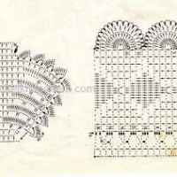 Lace Edging Crochet Patterns Part 4