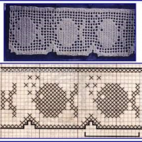 Lace Edging Crochet Patterns Part 5