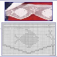 Lace Edging Crochet Patterns Part 5