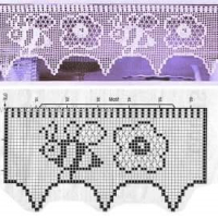 Lace Edging Crochet Patterns Part 5