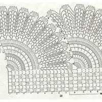 Lace Edging Crochet Patterns Part 5