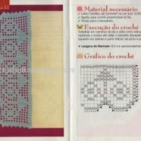 Lace Edging Crochet Patterns Part 5