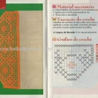 Lace Edging Crochet Patterns Part 5
