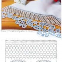 Lace Edging Crochet Patterns Part 5