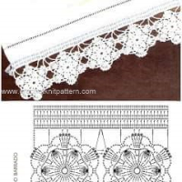 Lace Edging Crochet Patterns Part 5