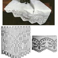 Lace Edging Crochet Patterns Part 5