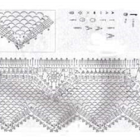 Lace Edging Crochet Patterns Part 5