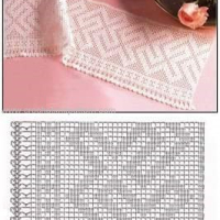 Lace Edging Crochet Patterns Part 5