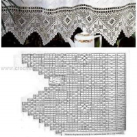 Lace Edging Crochet Patterns Part 5