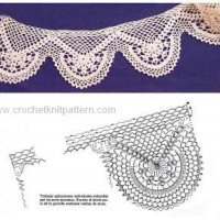 Lace Edging Crochet Patterns Part 5