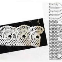 Lace Edging Crochet Patterns Part 5