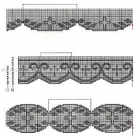 Lace Edging Crochet Patterns Part 5