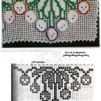 Lace Edging Crochet Patterns Part 5
