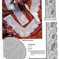 Lace Edging Crochet Patterns Part 5