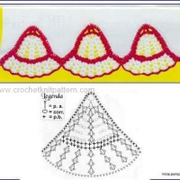 Lace Edging Crochet Patterns Part 5
