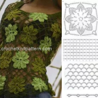 New Woman’s Crochet Patterns Part 15