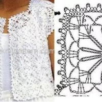 New Woman’s Crochet Patterns Part 15