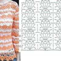New Woman’s Crochet Patterns Part 15