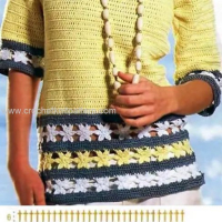 New Woman’s Crochet Patterns Part 15