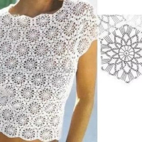 New Woman’s Crochet Patterns Part 15