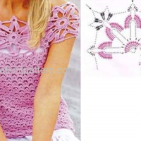 New Woman’s Crochet Patterns Part 15