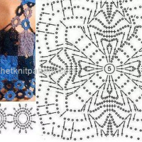 New Woman’s Crochet Patterns Part 15