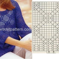 New Woman’s Crochet Patterns Part 15