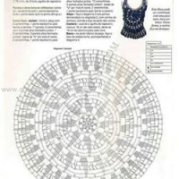 New Woman’s Crochet Patterns Part 16