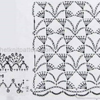 New Woman’s Crochet Patterns Part 16