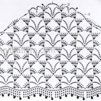 New Woman’s Crochet Patterns Part 16