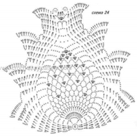 New Woman’s Crochet Patterns Part 16