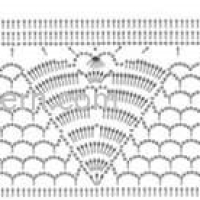 New Woman’s Crochet Patterns Part 16