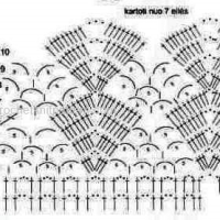 New Woman’s Crochet Patterns Part 16