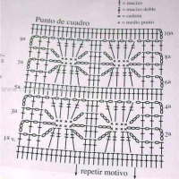 New Woman’s Crochet Patterns Part 16