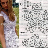 New Woman’s Crochet Patterns Part 16