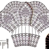 New Woman’s Crochet Patterns Part 16