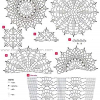 New Woman’s Crochet Patterns Part 17