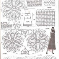 New Woman’s Crochet Patterns Part 17