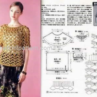 New Woman’s Crochet Patterns Part 17