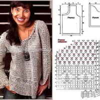 New Woman’s Crochet Patterns Part 17