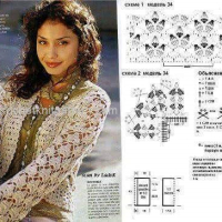 New Woman’s Crochet Patterns Part 17