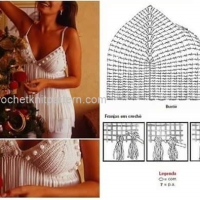 New Woman’s Crochet Patterns Part 17