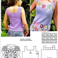 New Woman’s Crochet Patterns Part 17