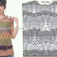 New Woman’s Crochet Patterns Part 17