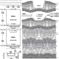 New Woman’s Crochet Patterns Part 17