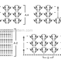 New Woman’s Crochet Patterns Part 17