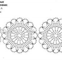 New Woman’s Crochet Patterns Part 17