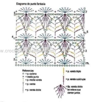 New Woman’s Crochet Patterns Part 17