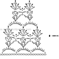 New Woman’s Crochet Patterns Part 18 3