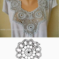 New Woman’s Crochet Patterns Part 18